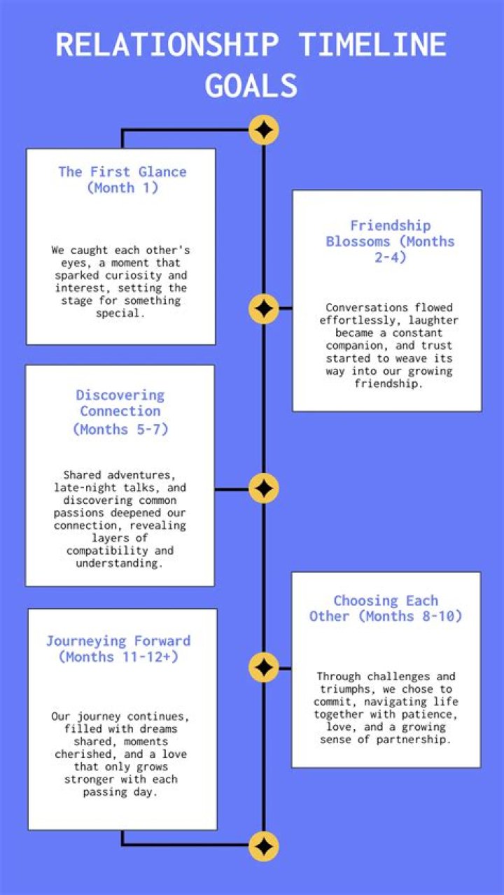 
A Look Into Relationship Timeline Of Danhausen And His Wife, Lou Lou la Duchesse de Rière 