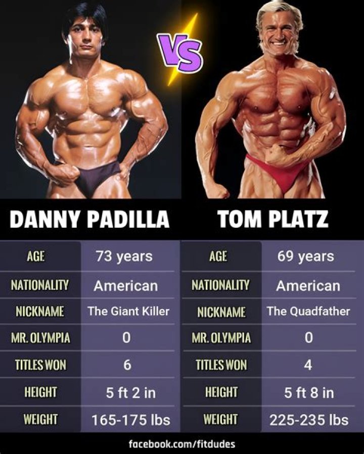 Anthony Padilla Height, Weight, Net Worth, Age, Birthday, Wikipedia, Who, Nationality, Biography