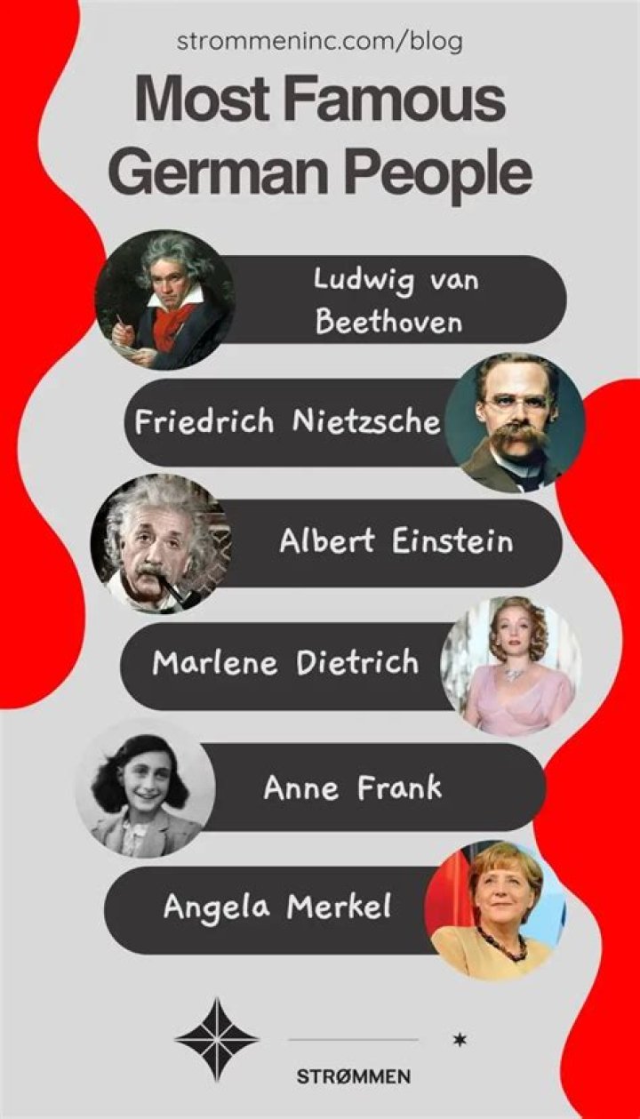 Famous People From German Fashion Industry