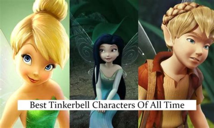 How big is Tinkerbell? – Celebrity