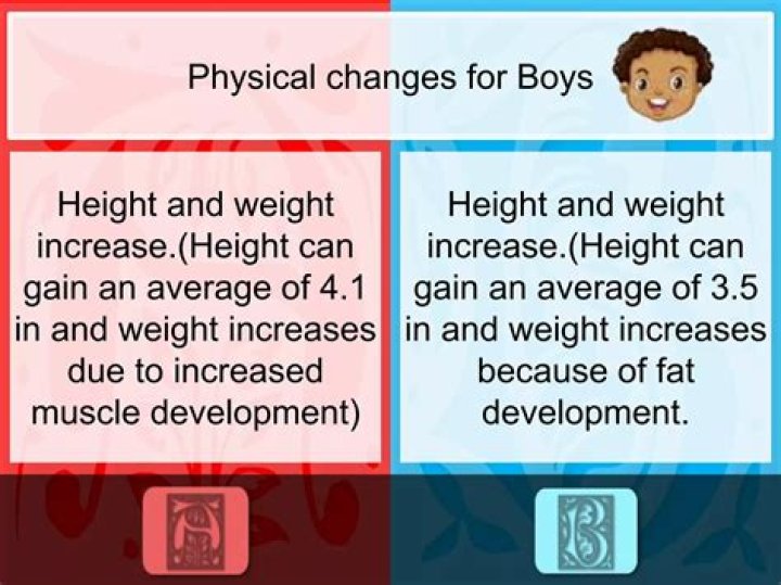 How tall is Sheridan Smith? Facts about height and weight