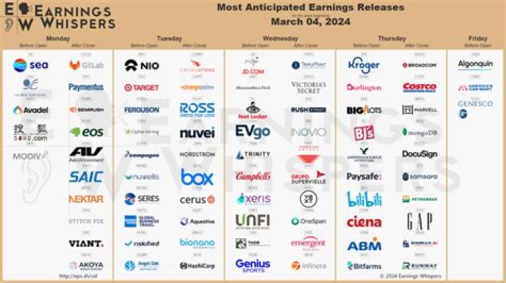 Jenn Im Net Worth & Earnings (2024)