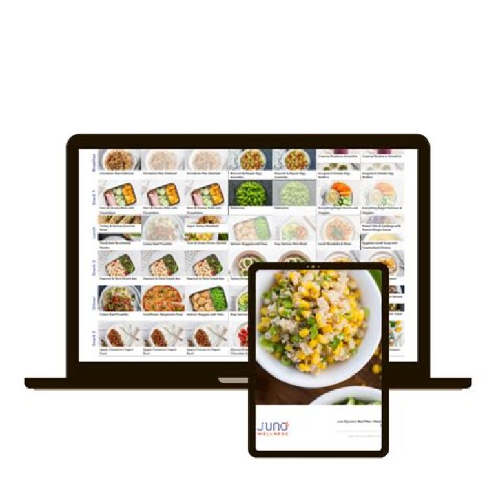 Juno Temple Diet Plan