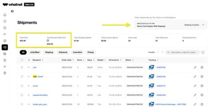 Lando Kalriz net worth, income and estimated earnings of Youtuber channel