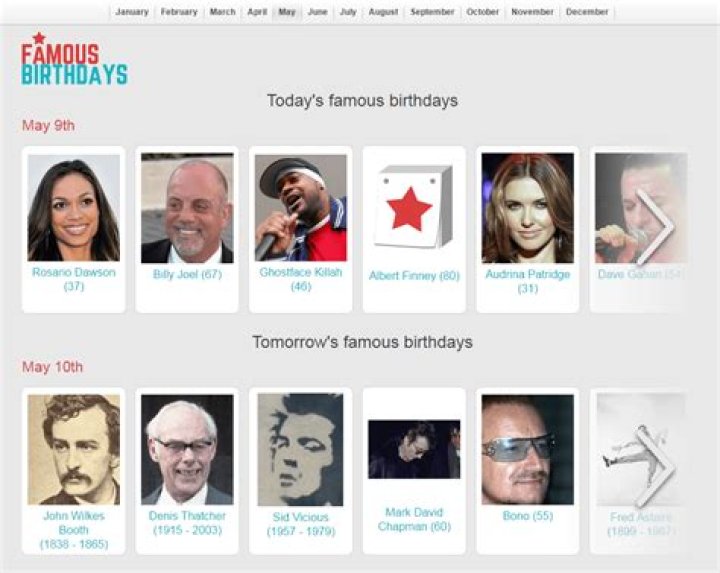 October 18 Birthdays Of Famous People