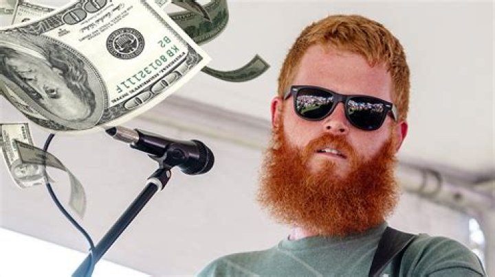 Oliver Anthony Music net worth, income and estimated earnings of Youtuber channel