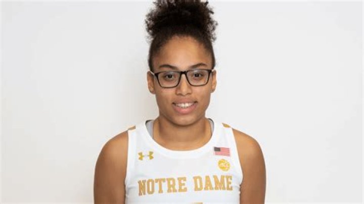 
Olivia Miles Injury Update, What Happened to Olivia Miles? 