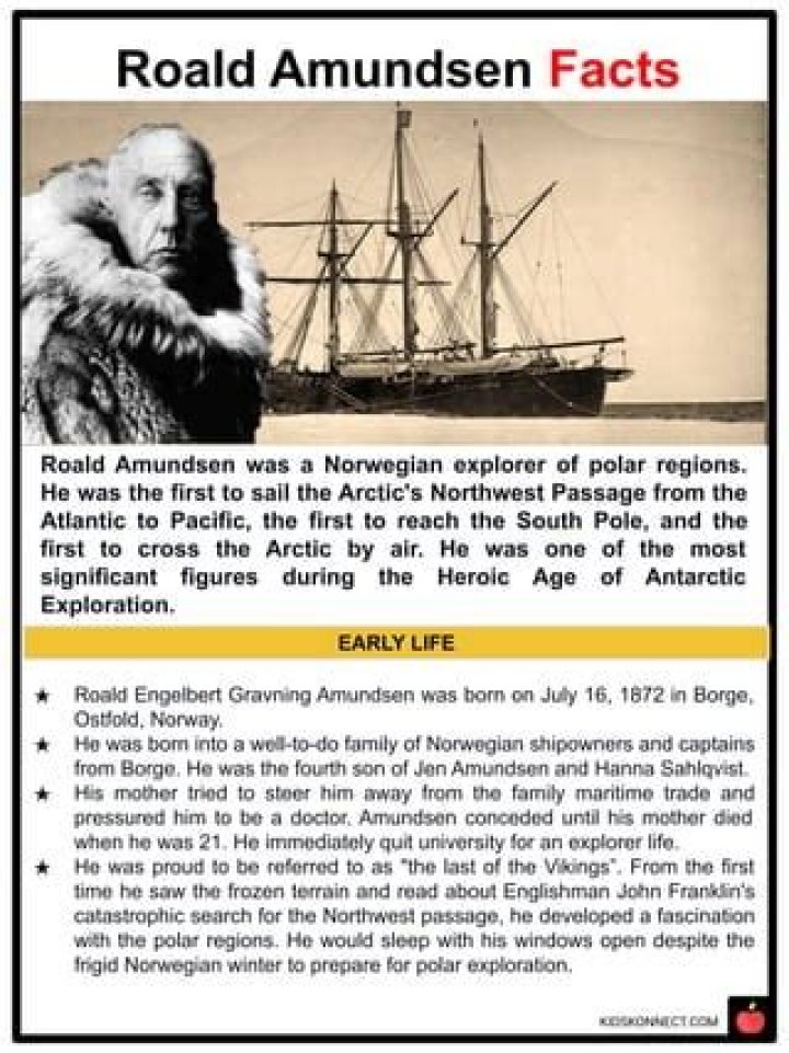 Roald Amundsen Biography - Facts, Childhood, Family Life & Achievements