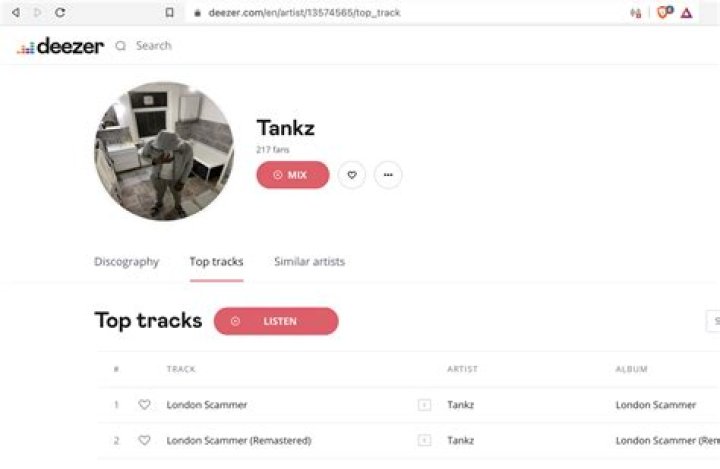 
Tankz Fraudster – Luke Joseph Age, Birthday, Wikipedia, Who, Instagram, Biography 