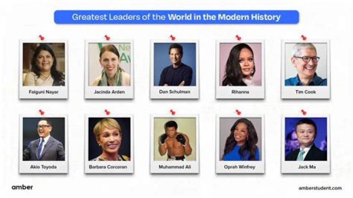 The Greatest 21st Century Leaders