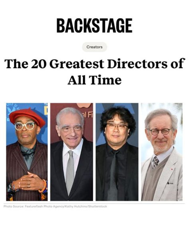 The Greatest Danish Directors