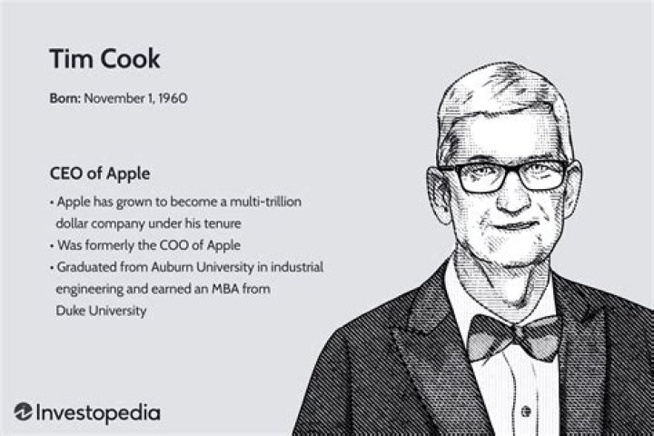 Tim Cook Biography - Facts, Childhood, Family Life & Achievements