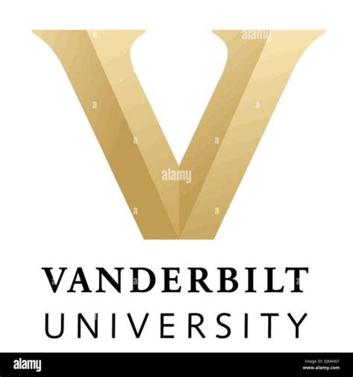Vanderbilt University Notable Alumni