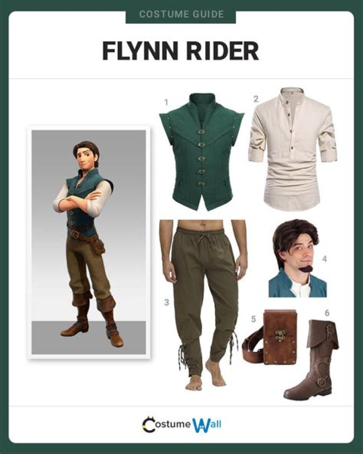 What color are Flynn Rider’s eyes? – Celebrity