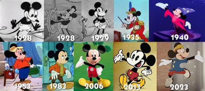 Who is Mickey Mouse’s son? – Celebrity